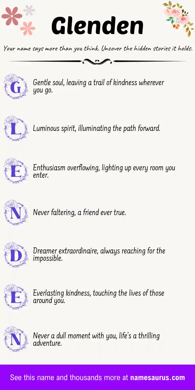 Acrostic poem about Glenden.