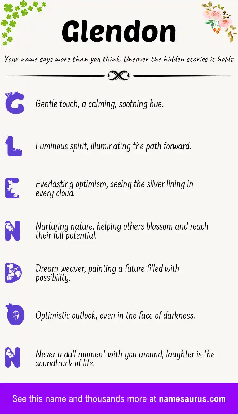 Acrostic poem about Glendon.