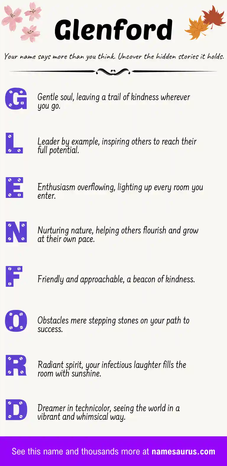 Acrostic poem about Glenford.