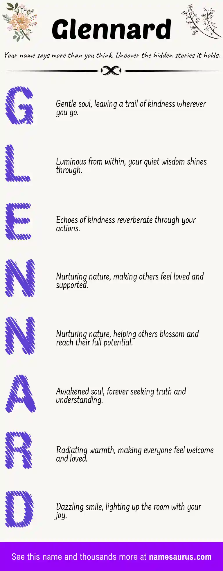 Acrostic poem about Glennard.