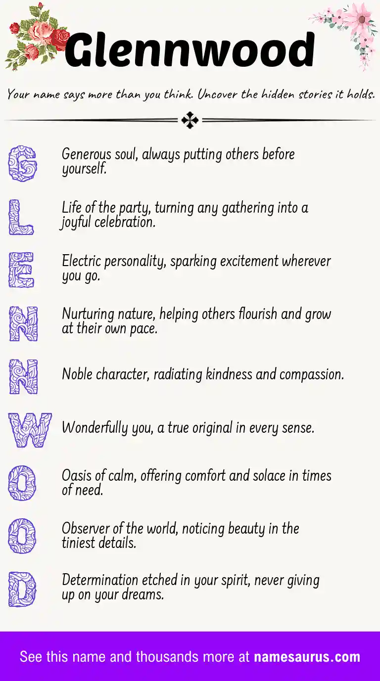 Acrostic poem about Glennwood.