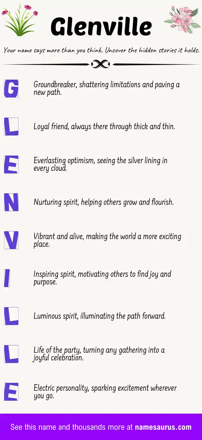 Acrostic poem about Glenville.