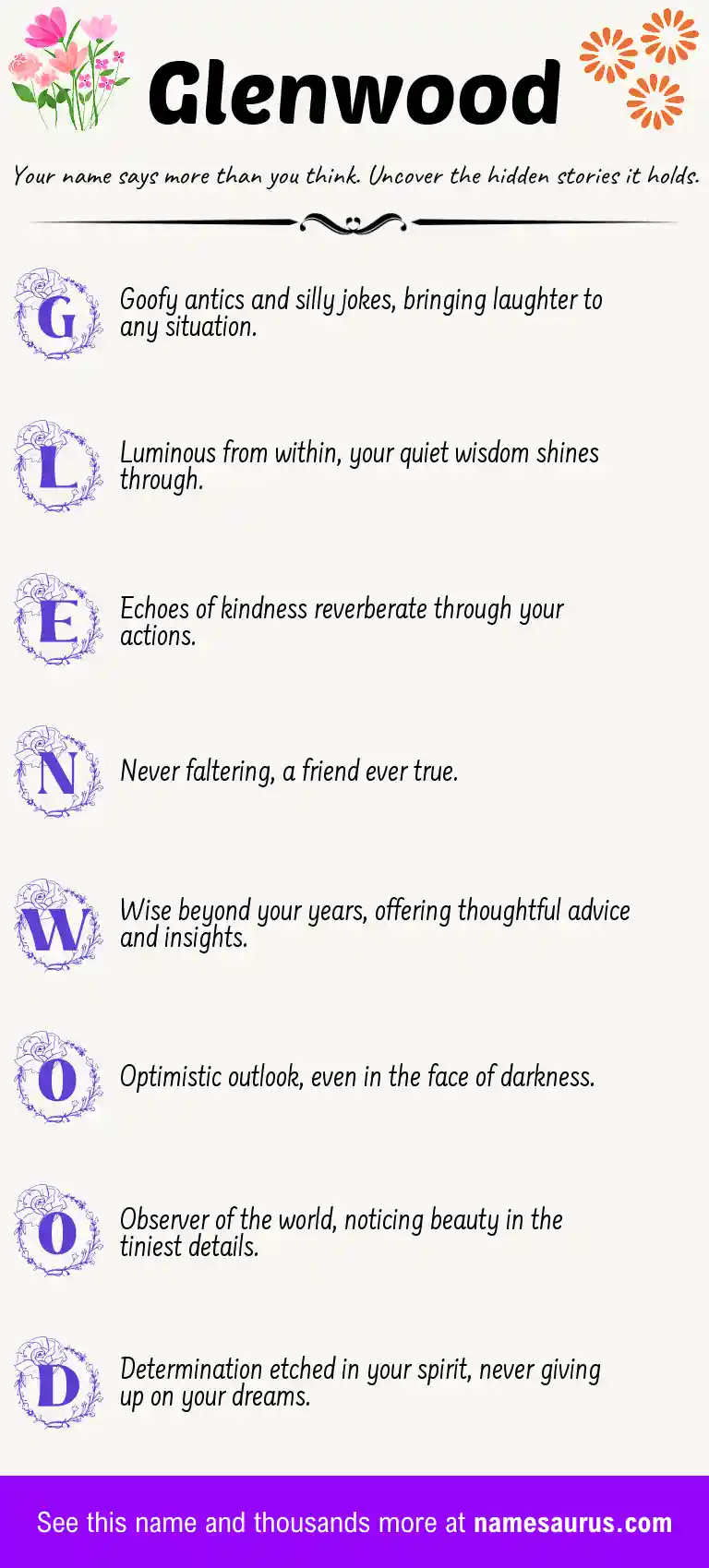 Acrostic poem about Glenwood.