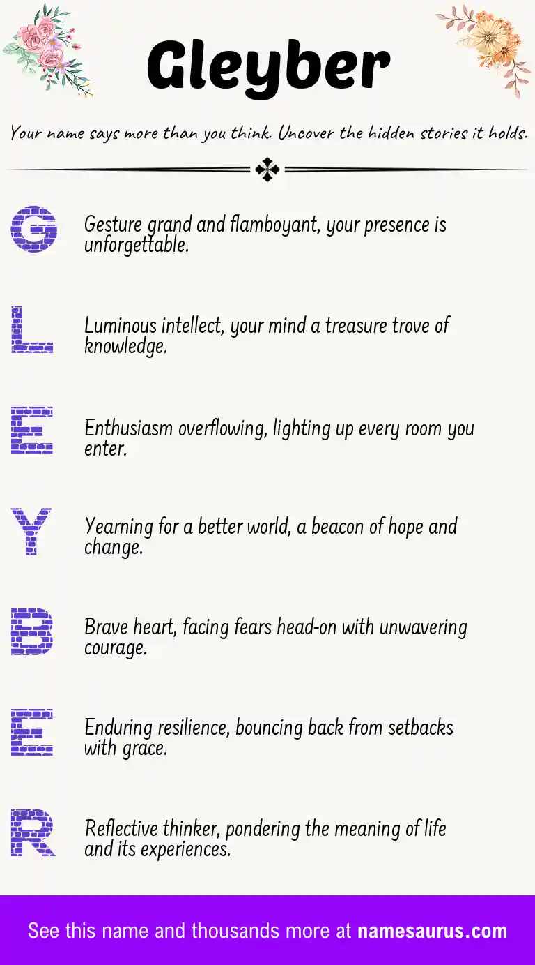 Acrostic poem about Gleyber.