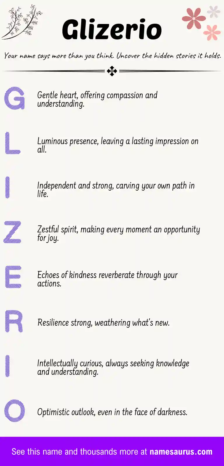 Acrostic poem about Glizerio.