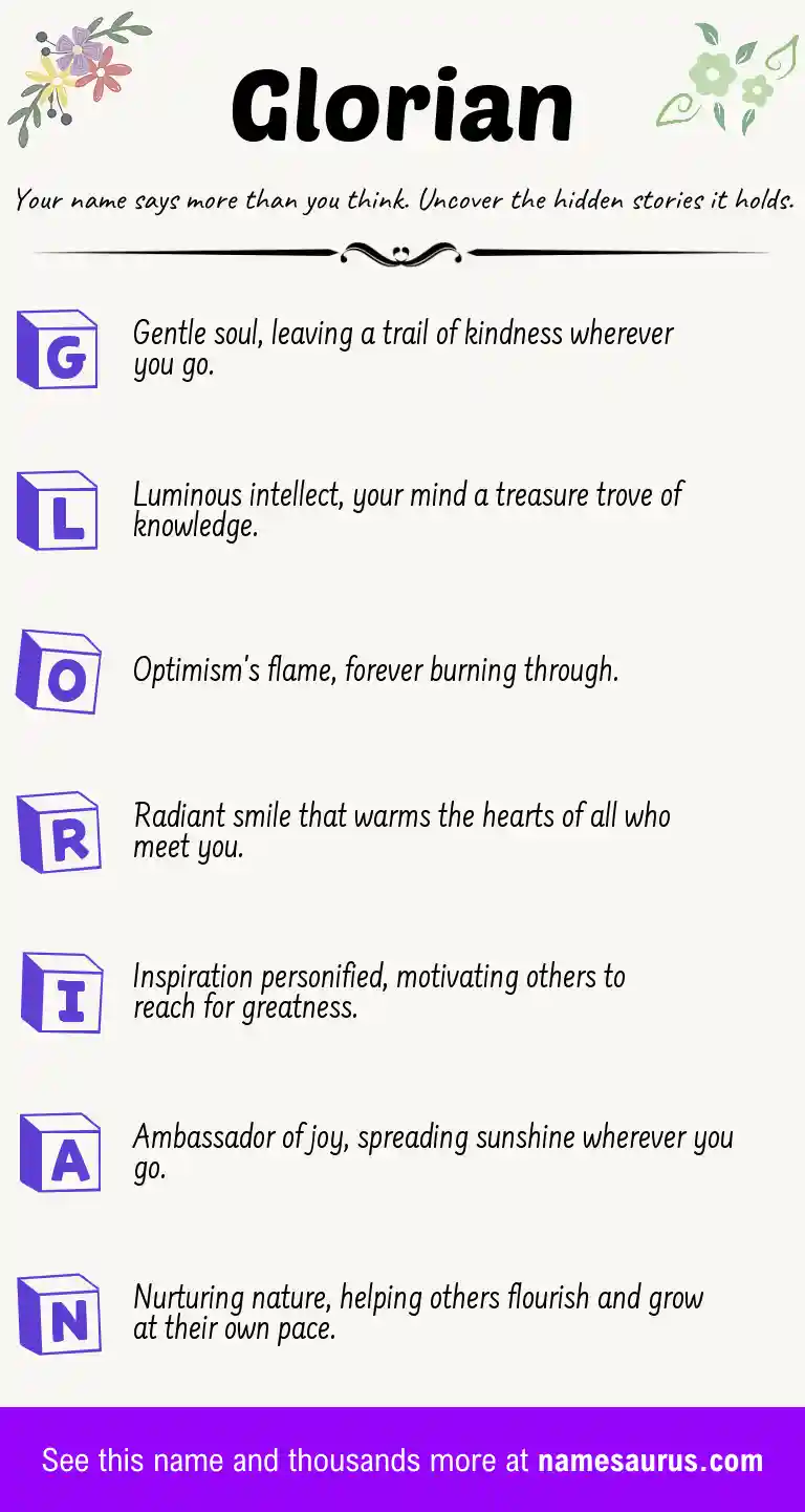 Acrostic poem about Glorian.