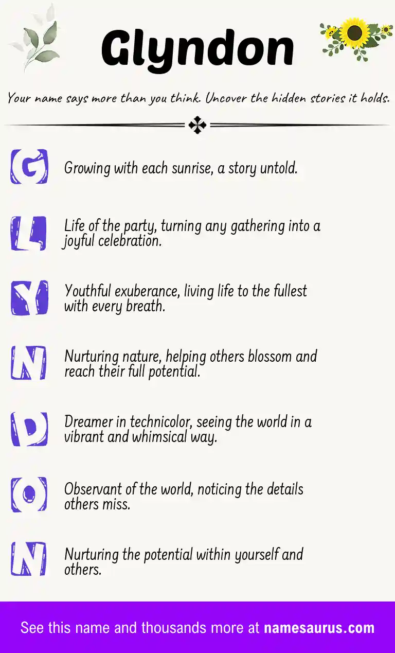 Acrostic poem about Glyndon.