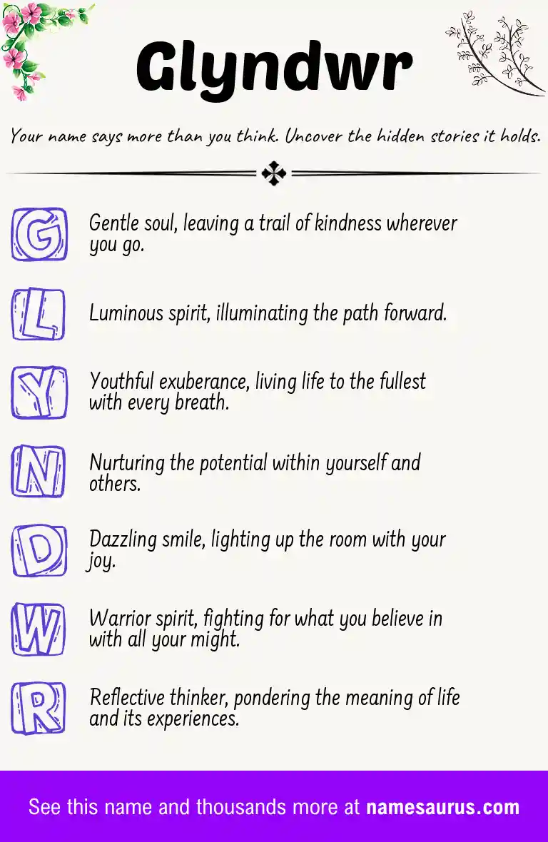 Acrostic poem about Glyndwr.