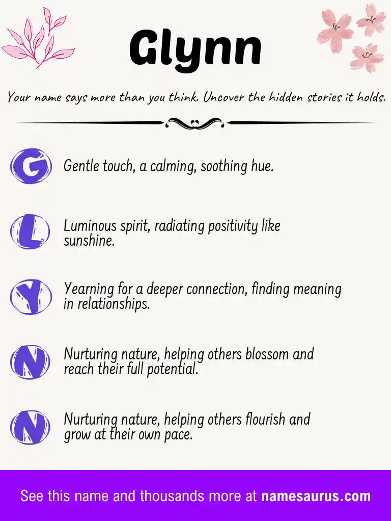 Acrostic poem about Glynn.