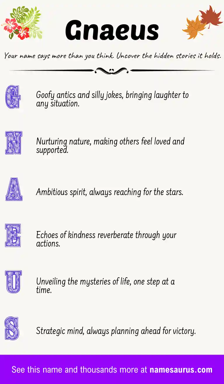 Acrostic poem about Gnaeus.