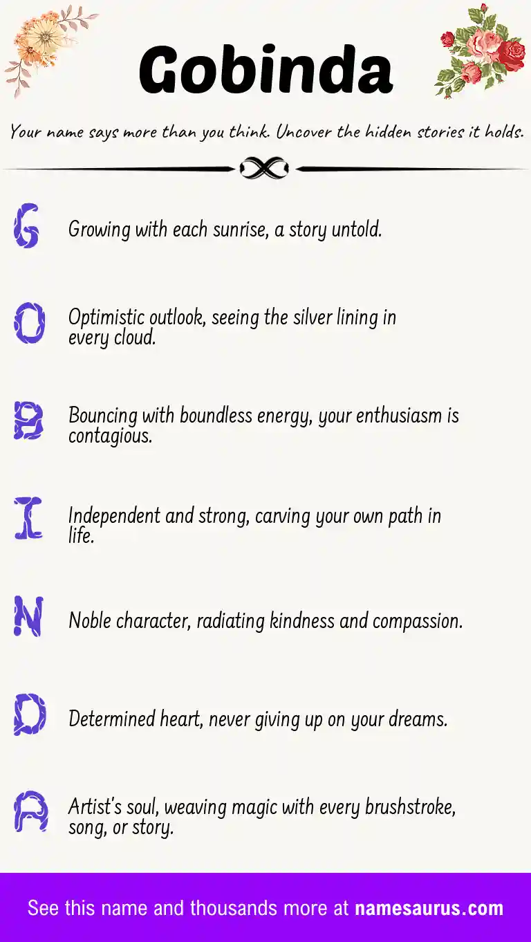 Acrostic poem about Gobinda.