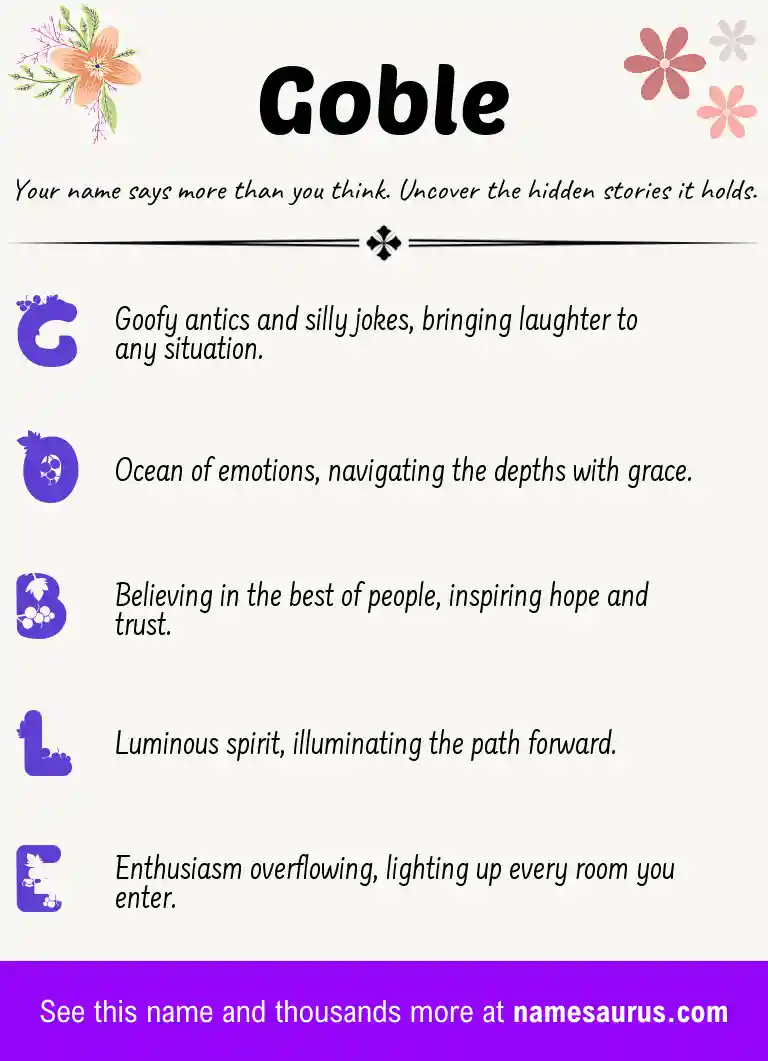 Acrostic poem about Goble.