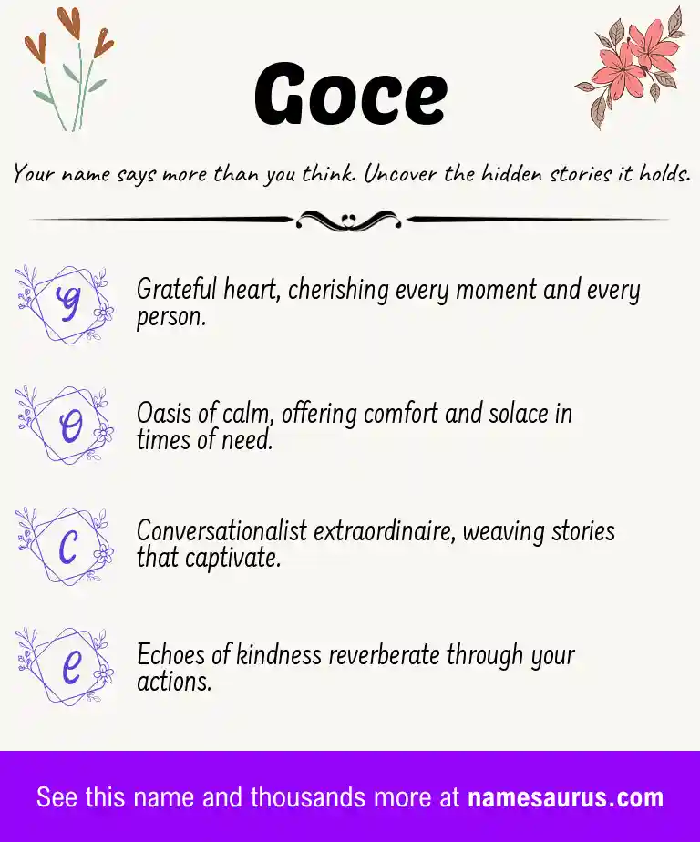 Acrostic poem about Goce.
