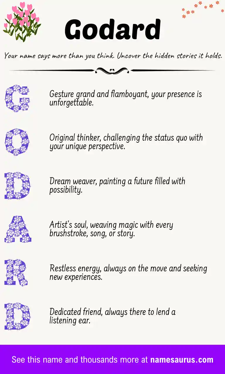 Acrostic poem about Godard.
