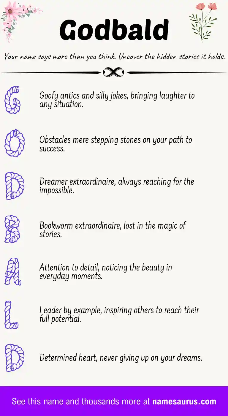 Acrostic poem about Godbald.