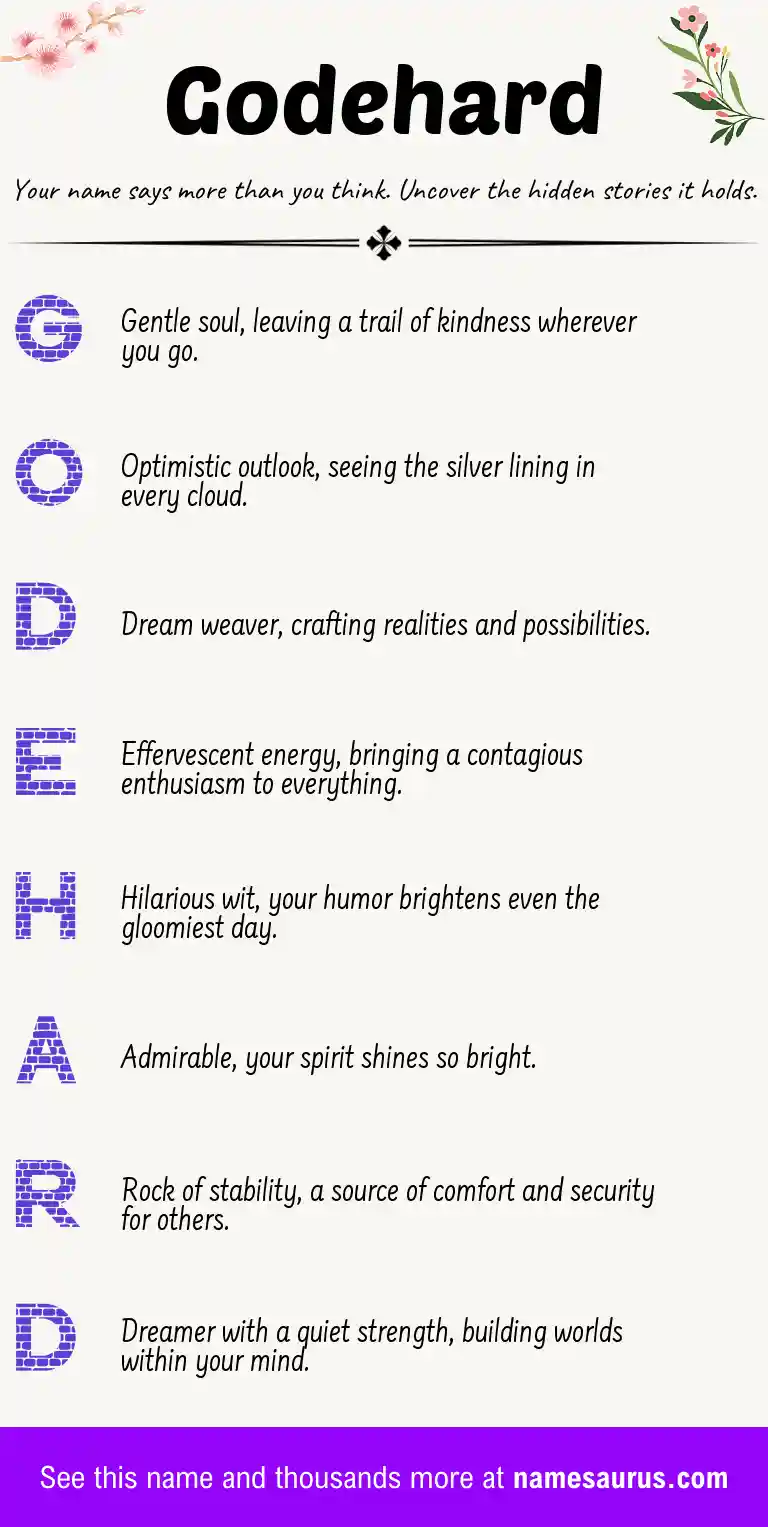 Acrostic poem about Godehard.