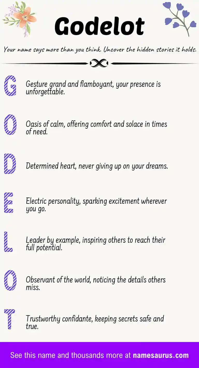 Acrostic poem about Godelot.