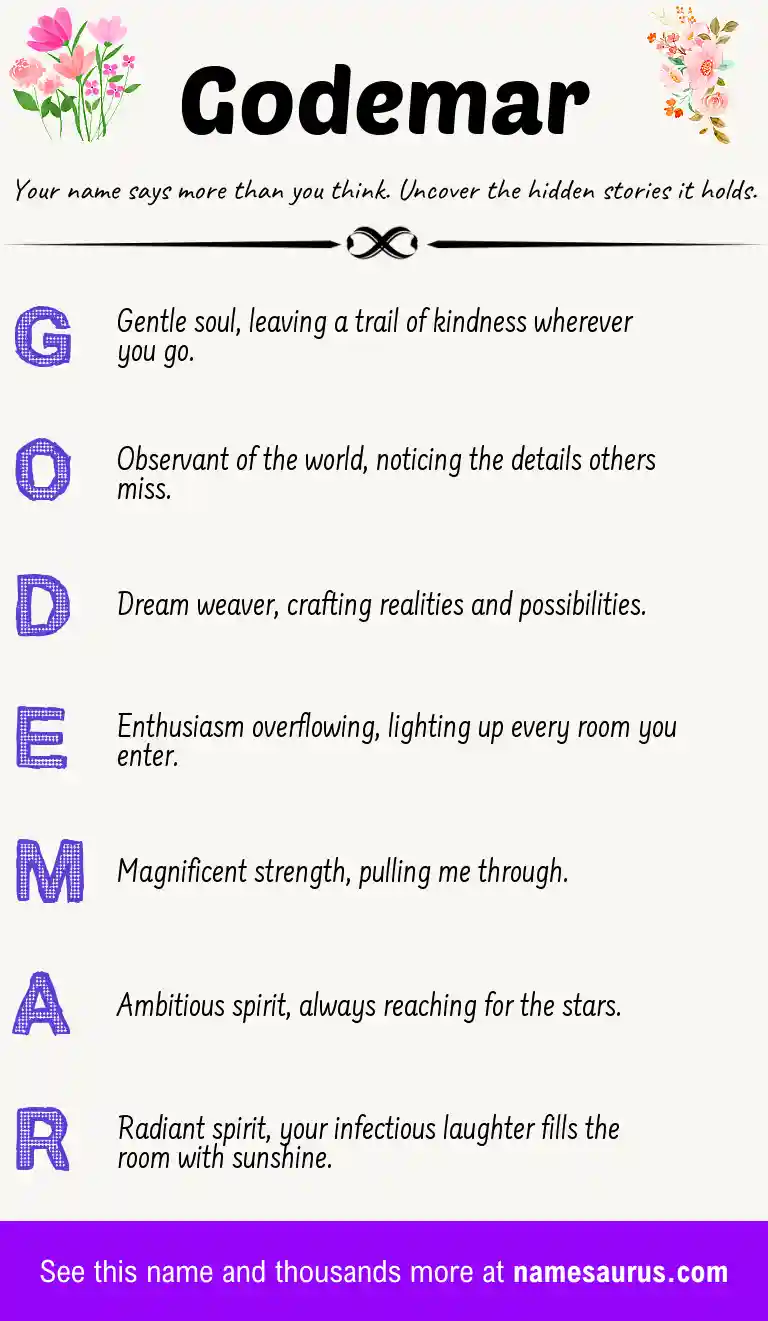 Acrostic poem about Godemar.