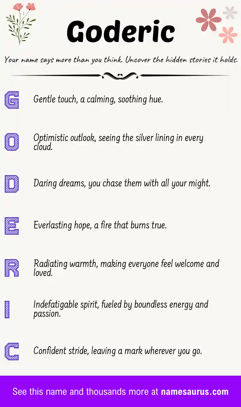 Acrostic poem about Goderic.