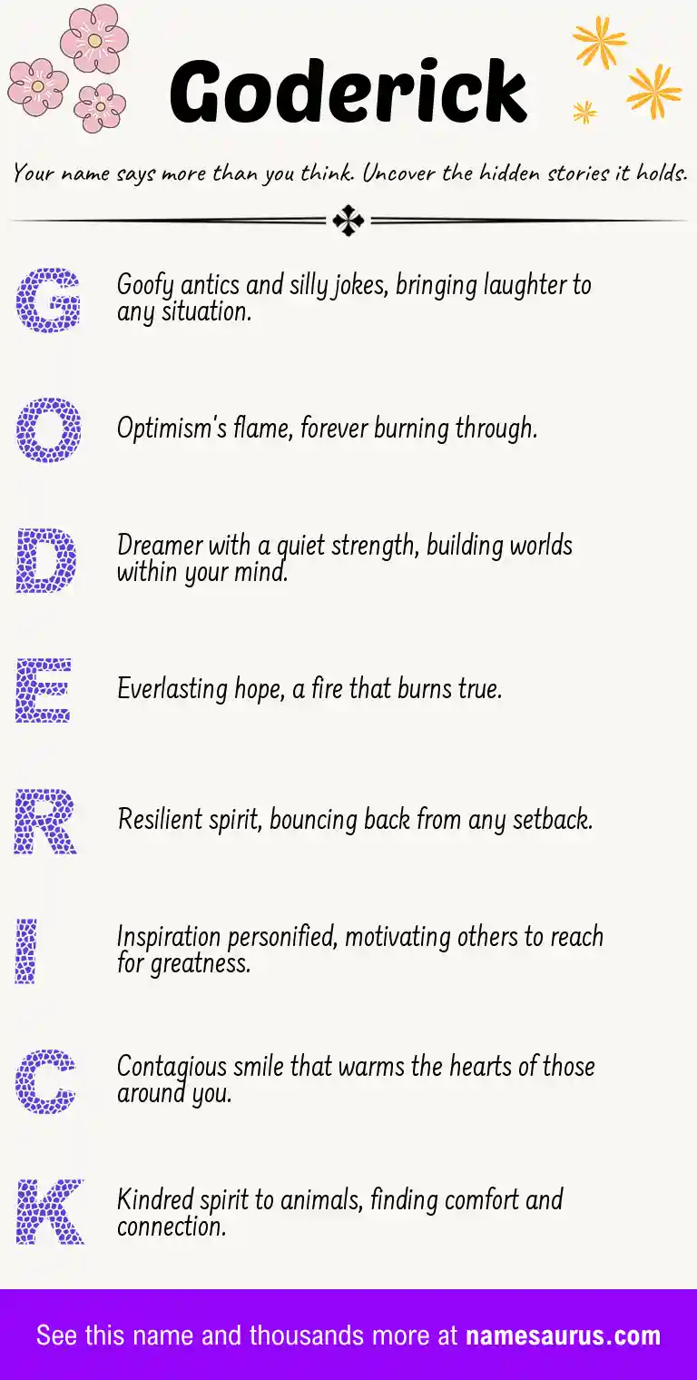 Acrostic poem about Goderick.