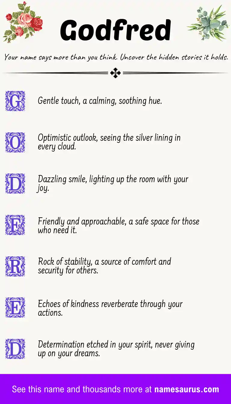 Acrostic poem about Godfred.