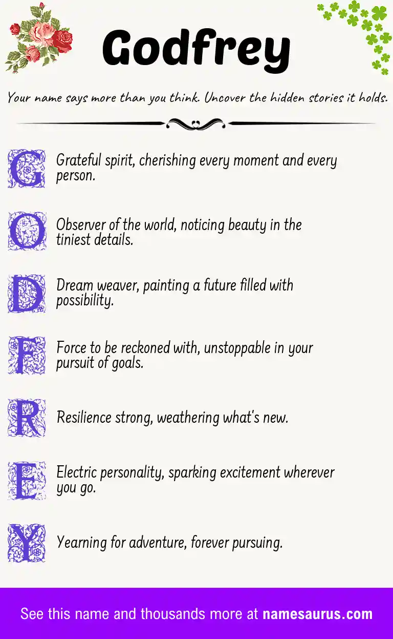 Acrostic poem about Godfrey.