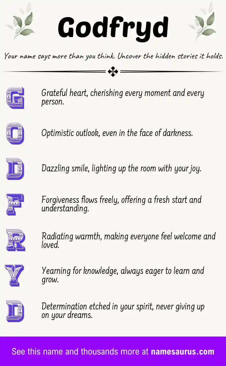 Acrostic poem about Godfryd.