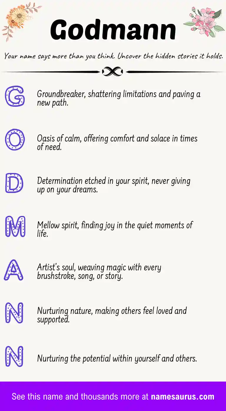 Acrostic poem about Godmann.