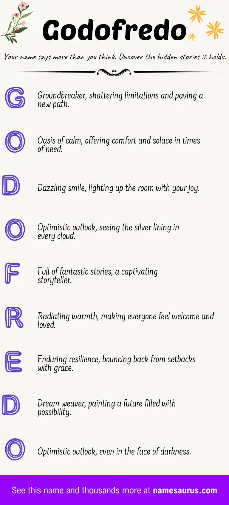 Acrostic poem about Godofredo.