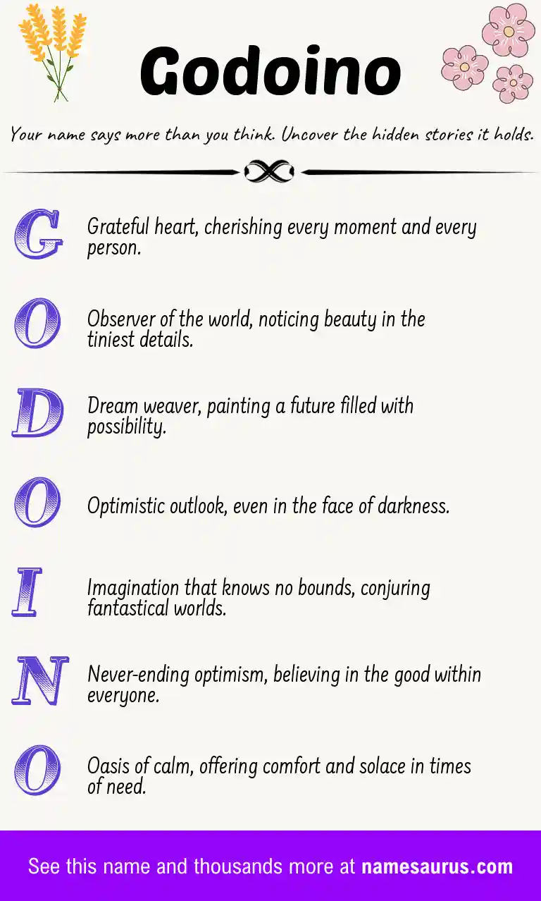 Acrostic poem about Godoino.