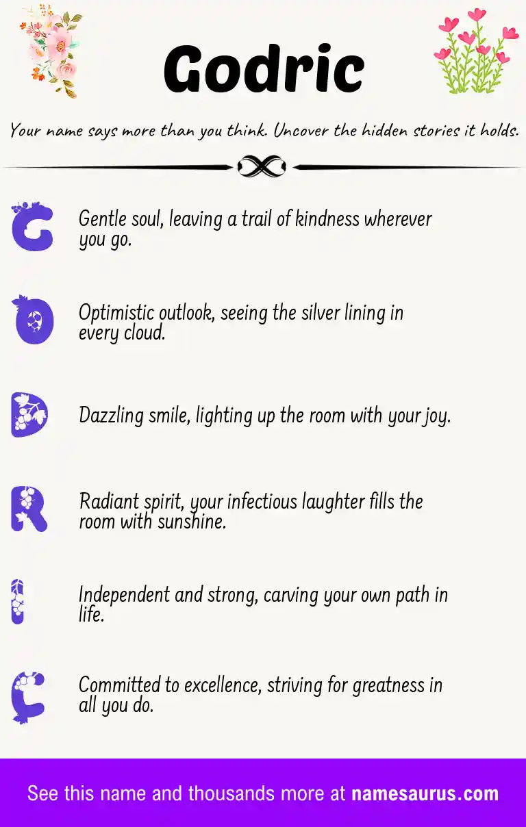 Acrostic poem about Godric.