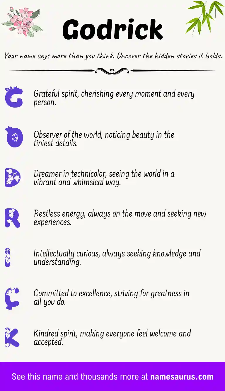 Acrostic poem about Godrick.
