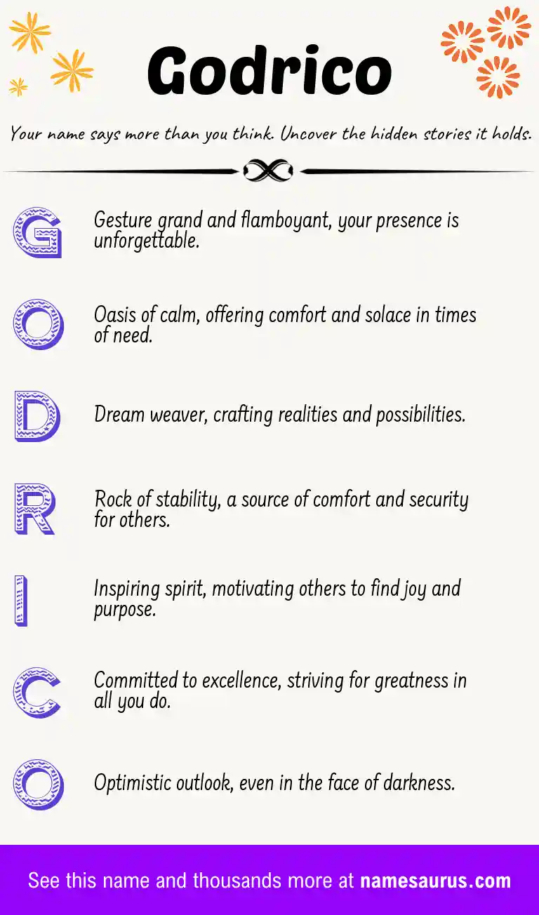 Acrostic poem about Godrico.
