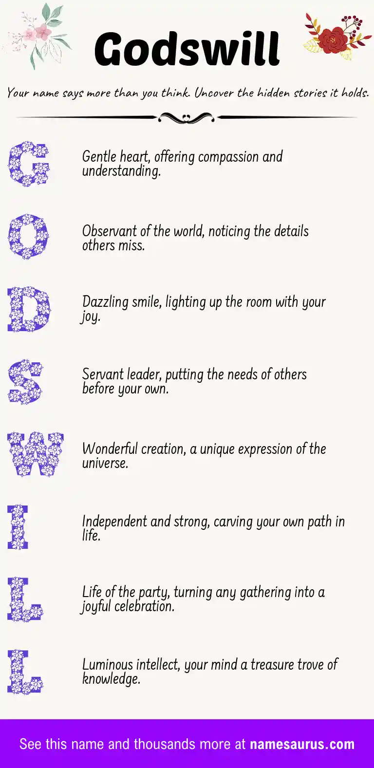 Acrostic poem about Godswill.