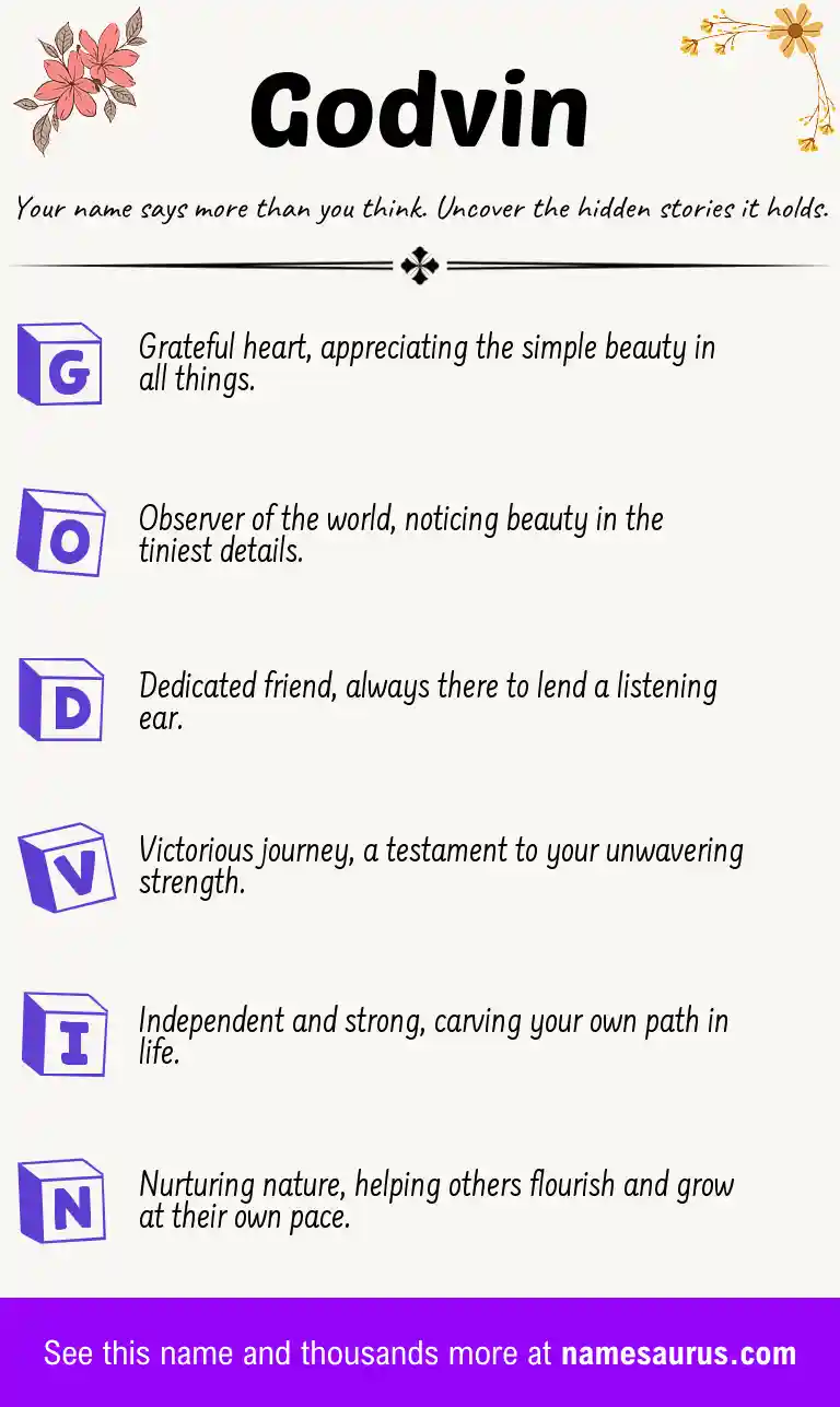 Acrostic poem about Godvin.