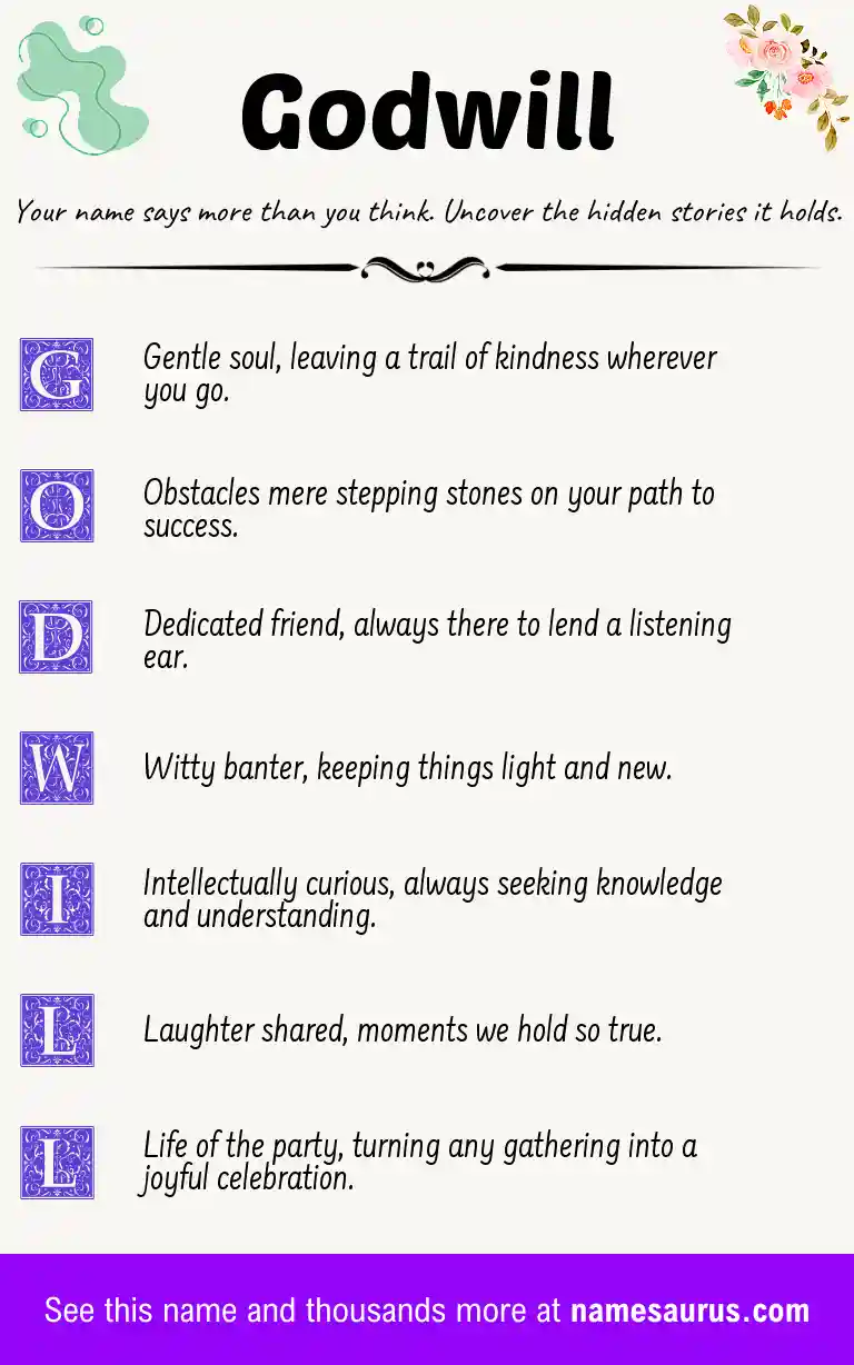 Acrostic poem about Godwill.