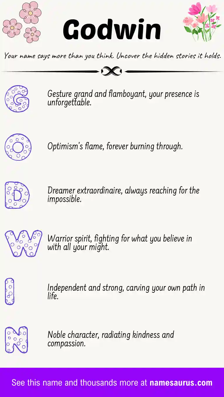 Acrostic poem about Godwin.