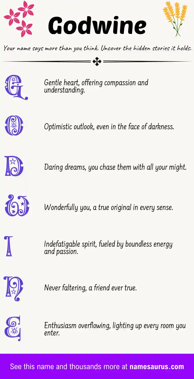 Acrostic poem about Godwine.