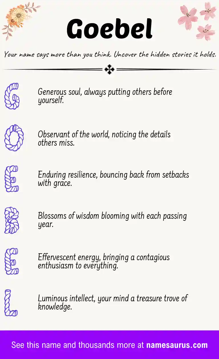Acrostic poem about Goebel.