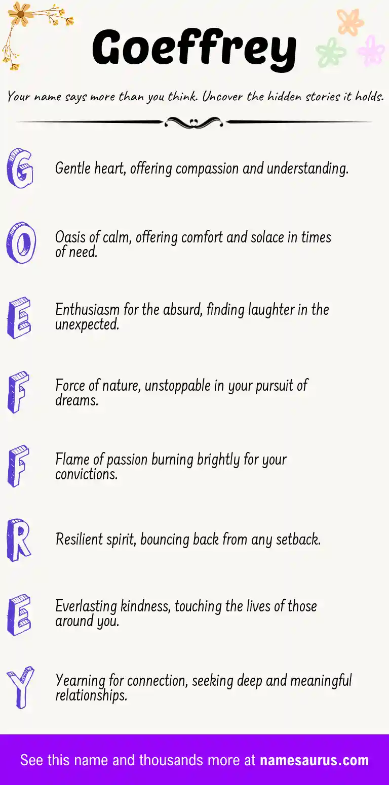 Acrostic poem about Goeffrey.