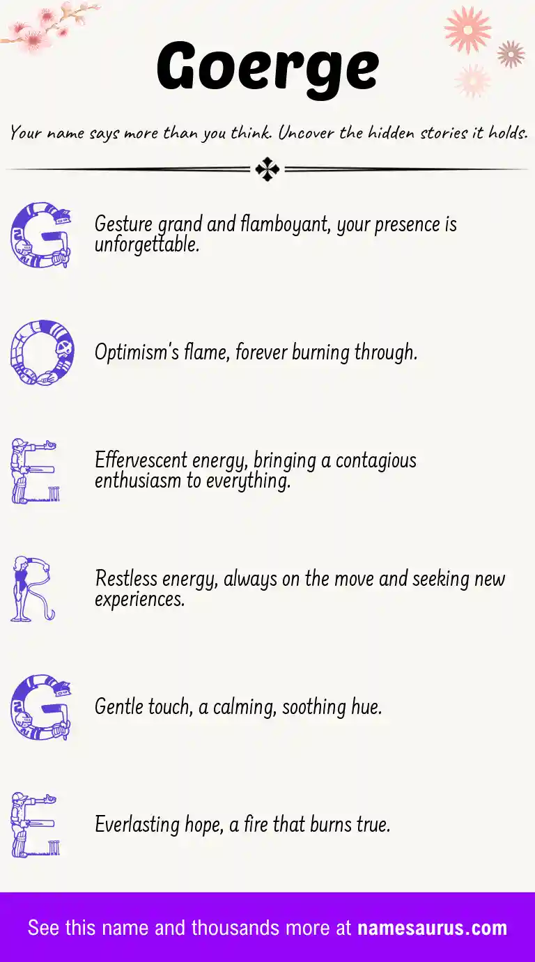 Acrostic poem about Goerge.
