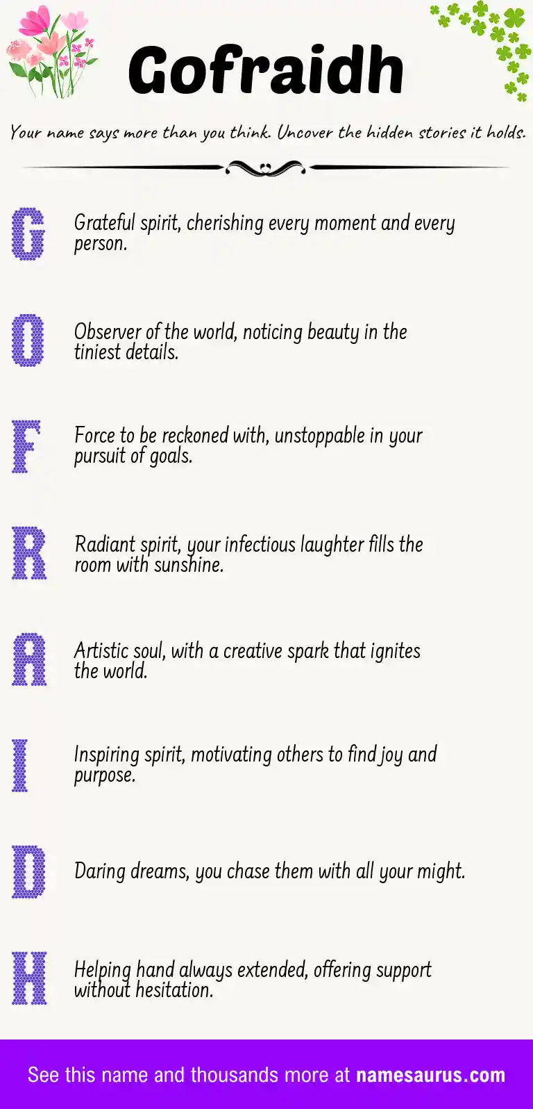 Acrostic poem about Gofraidh.