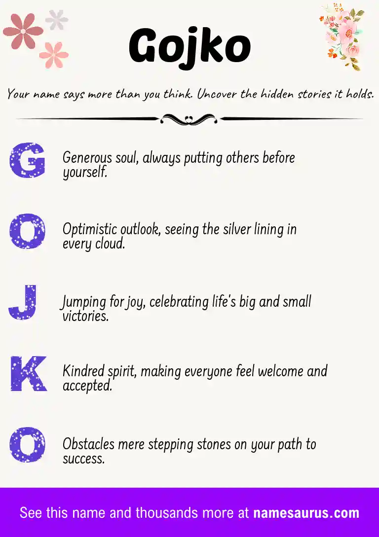 Acrostic poem about Gojko.
