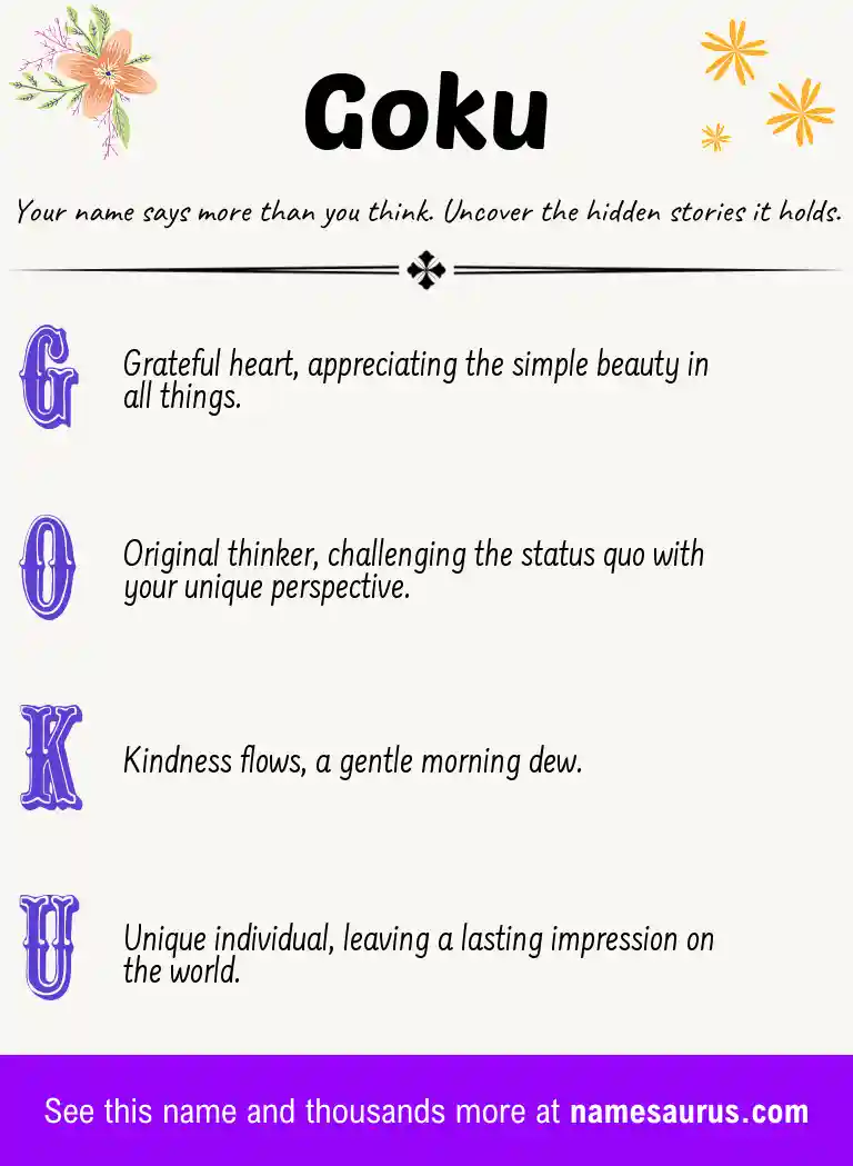 Acrostic poem about Goku.