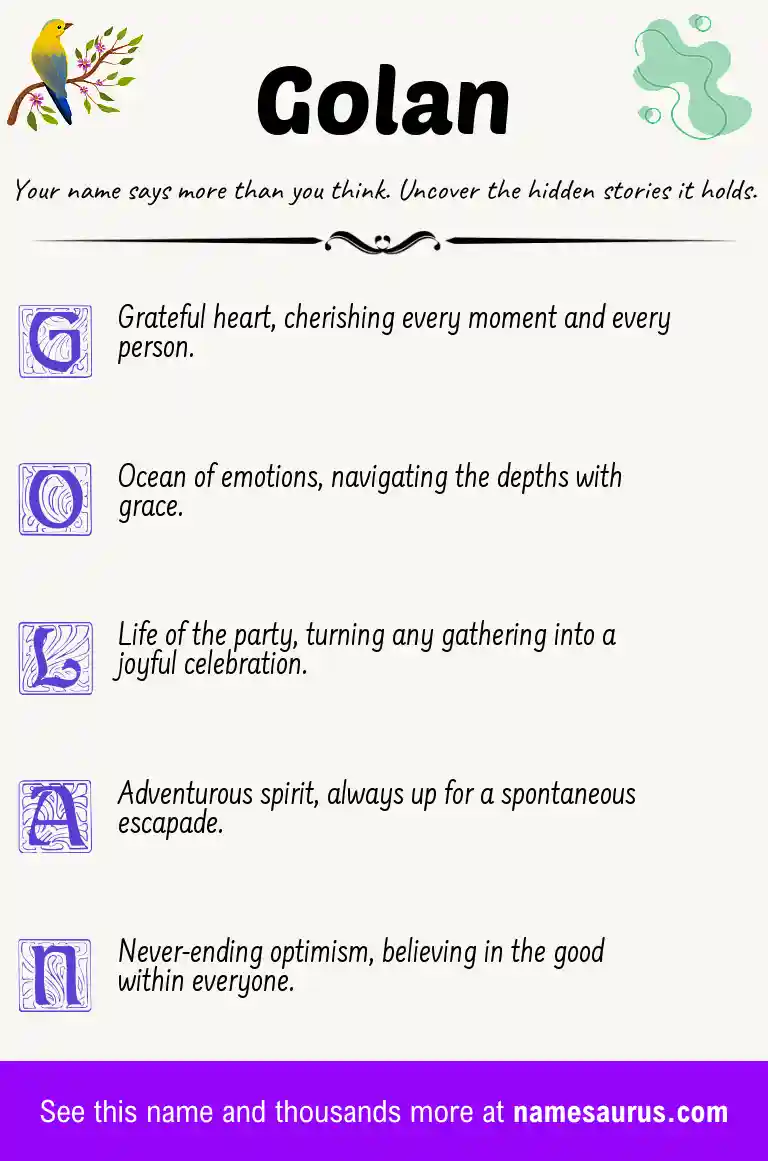 Acrostic poem about Golan.