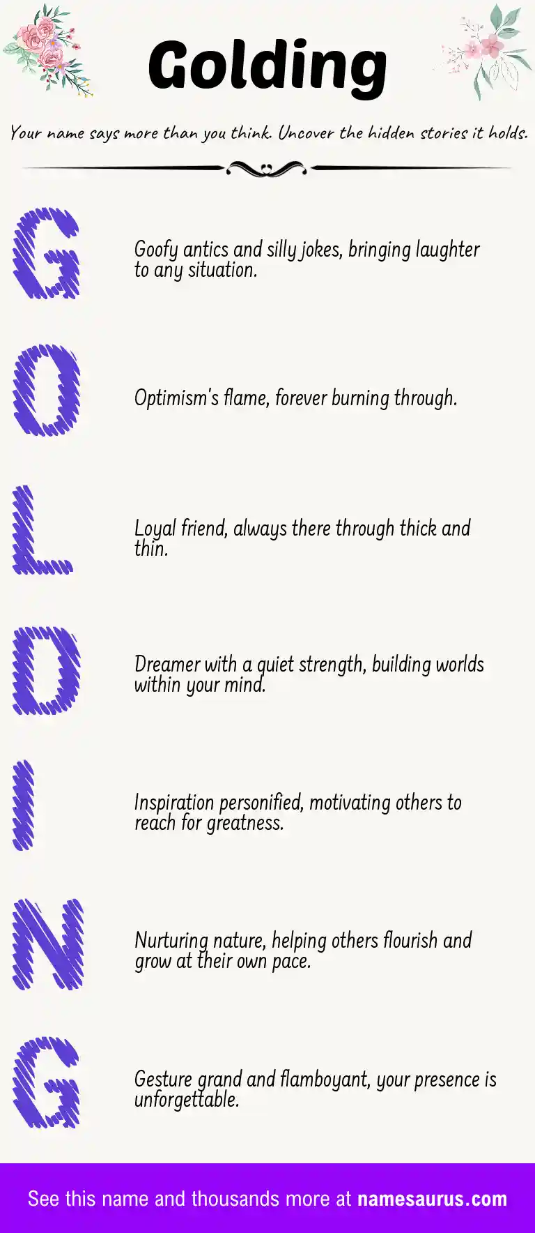 Acrostic poem about Golding.