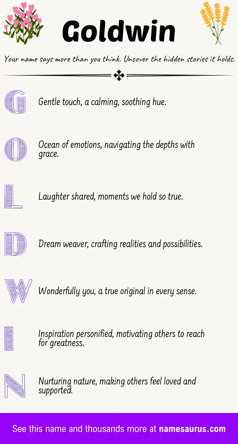 Acrostic poem about Goldwin.