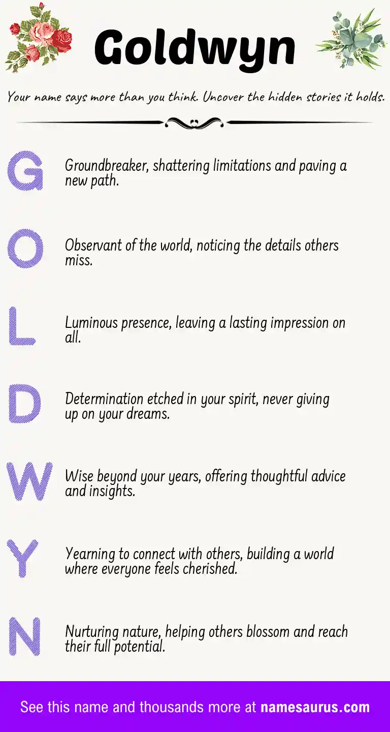 Acrostic poem about Goldwyn.