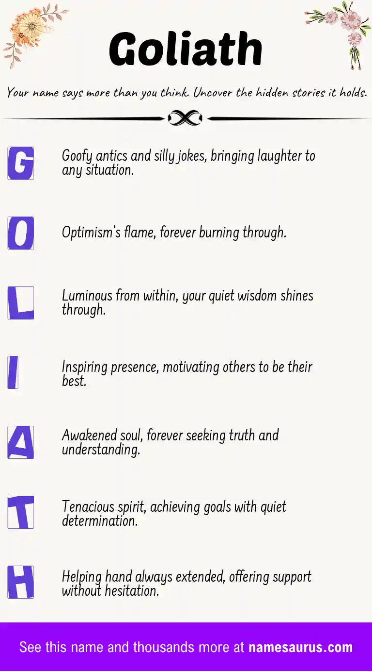 Acrostic poem about Goliath.
