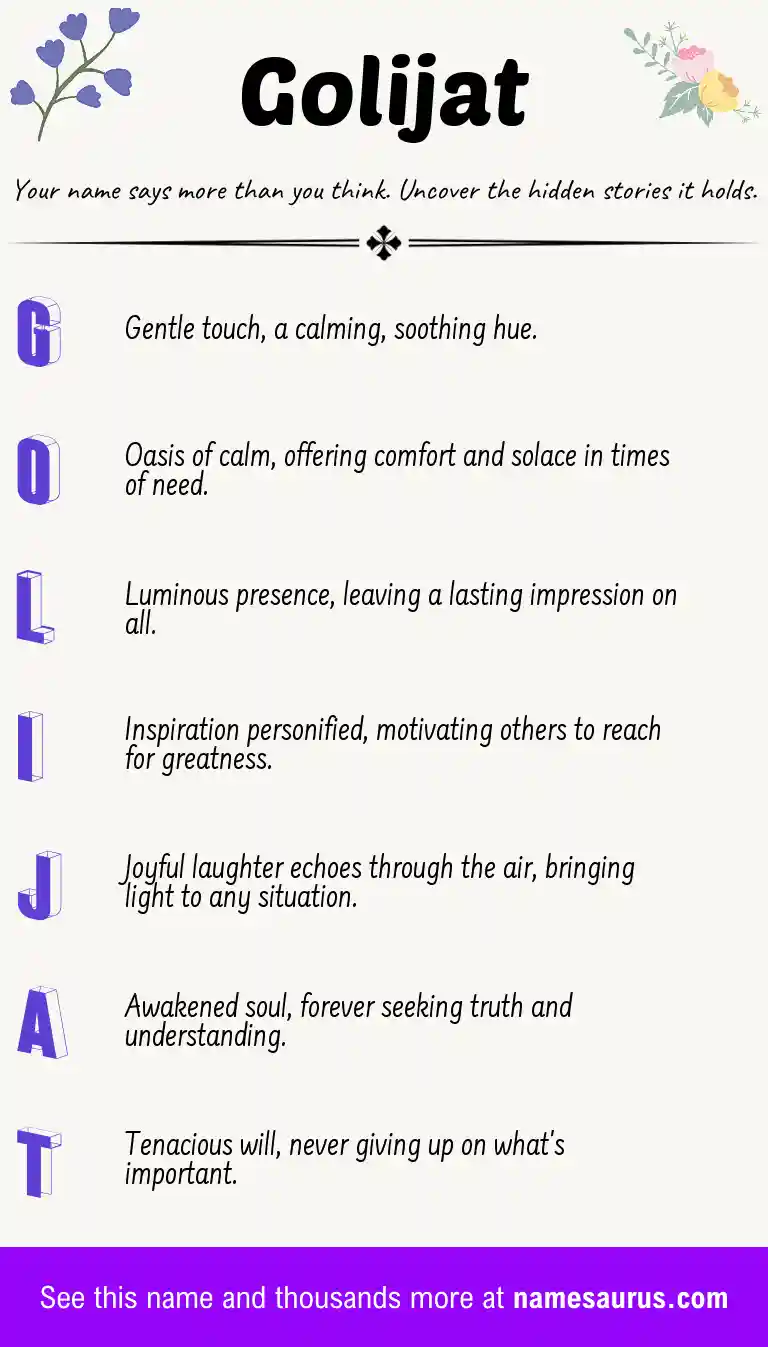 Acrostic poem about Golijat.